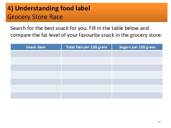 4) Understanding food label Grocery Store Race Search for the best snack for you.