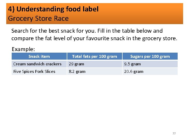 4) Understanding food label Grocery Store Race Search for the best snack for you.