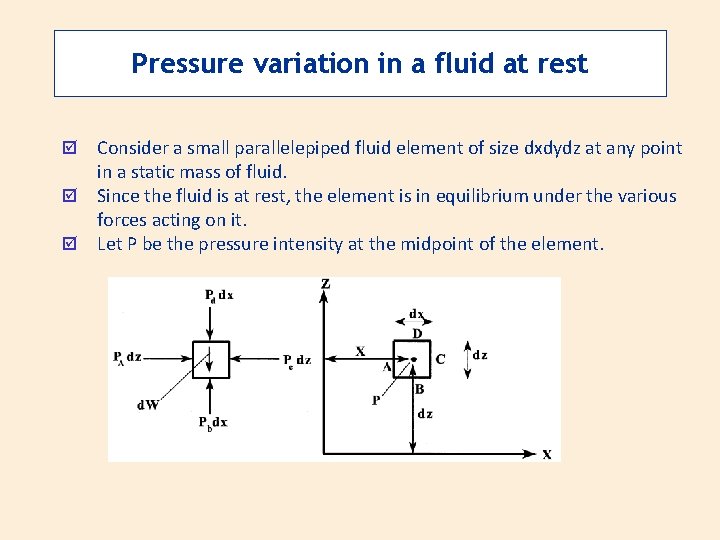 Pressure variation in a fluid at rest Consider a small parallelepiped fluid element of