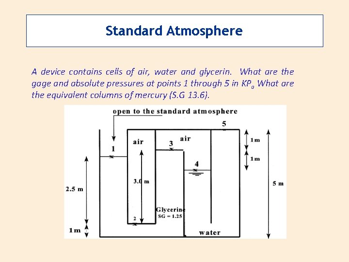 Standard Atmosphere A device contains cells of air, water and glycerin. What are the