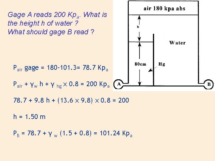 Gage A reads 200 Kpa. What is the height h of water ? What
