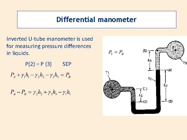 Differential manometer Inverted U-tube manometer is used for measuring pressure differences in liquids. P(2)