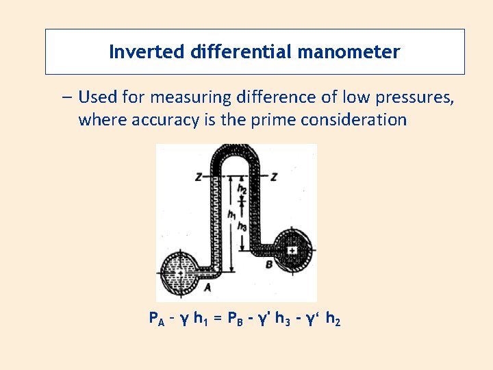 Inverted differential manometer – Used for measuring difference of low pressures, where accuracy is