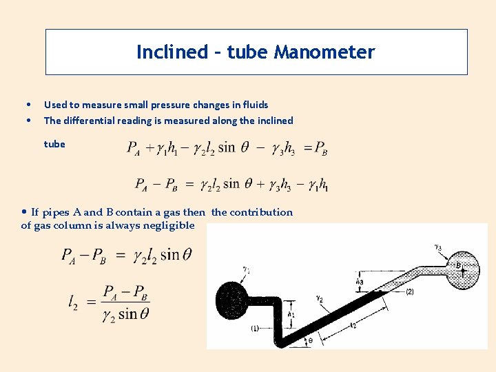 Inclined – tube Manometer • • Used to measure small pressure changes in fluids