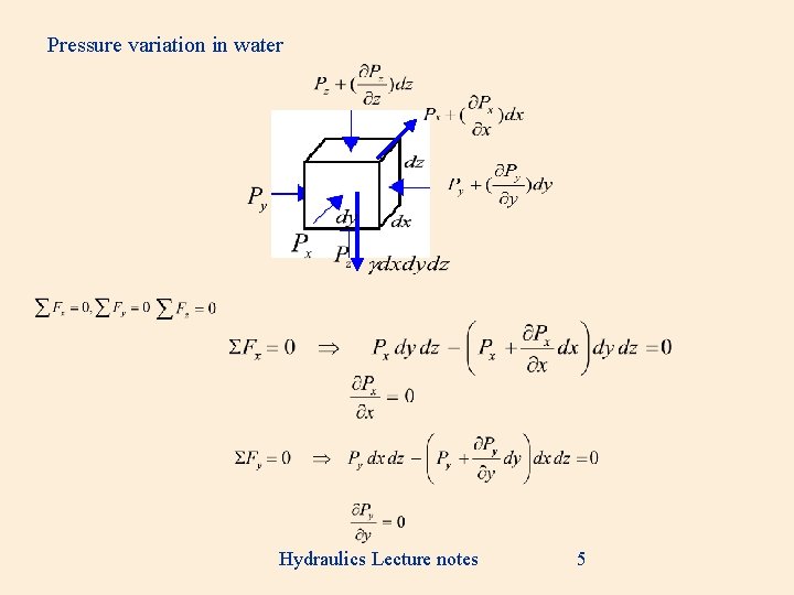 Pressure variation in water Hydraulics Lecture notes 5 