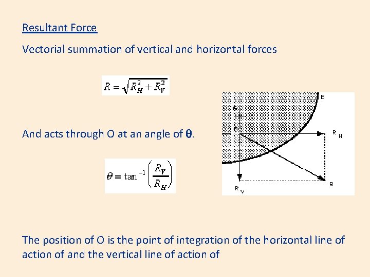 Resultant Force Vectorial summation of vertical and horizontal forces And acts through O at