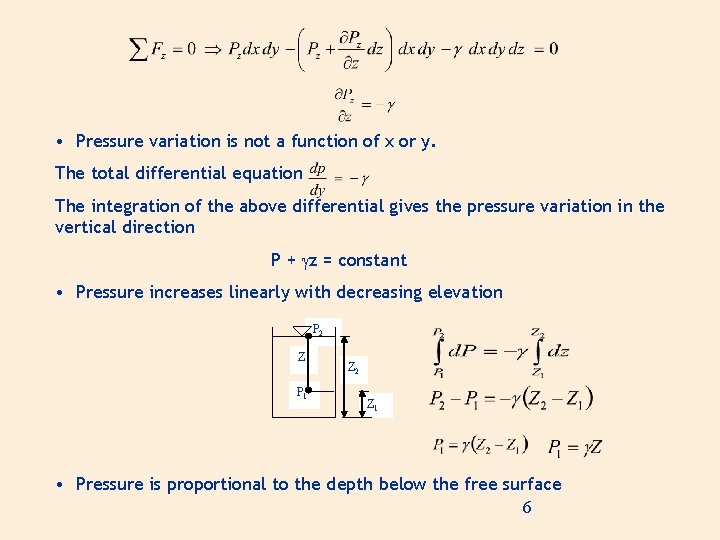  • Pressure variation is not a function of x or y. The total