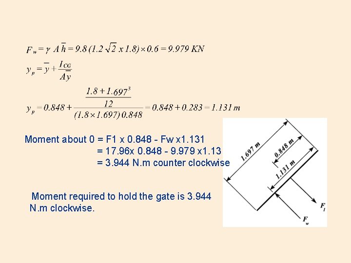 Moment about 0 = F 1 x 0. 848 - Fw x 1. 131