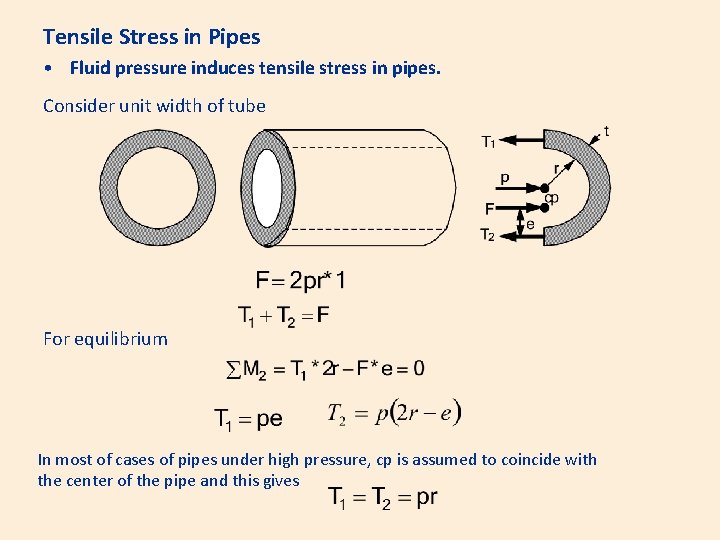 Tensile Stress in Pipes • Fluid pressure induces tensile stress in pipes. Consider unit