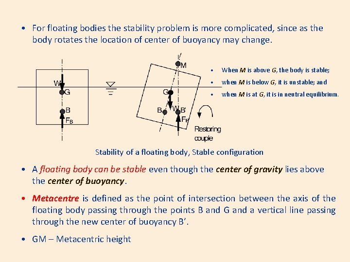  • For floating bodies the stability problem is more complicated, since as the