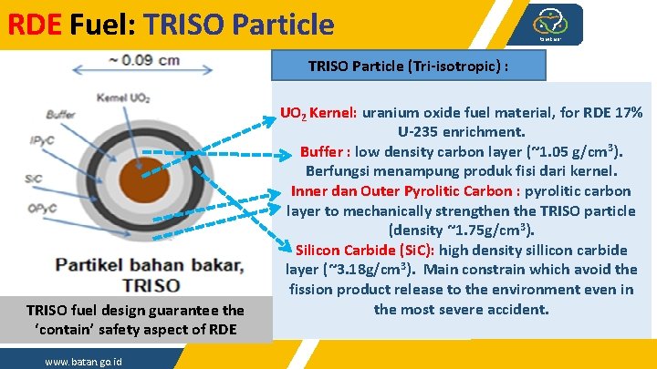 RDE Fuel: TRISO Particle (Tri-isotropic) : TRISO fuel design guarantee the ‘contain’ safety aspect