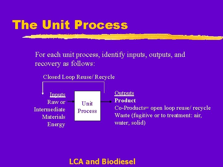 The Unit Process For each unit process, identify inputs, outputs, and recovery as follows: