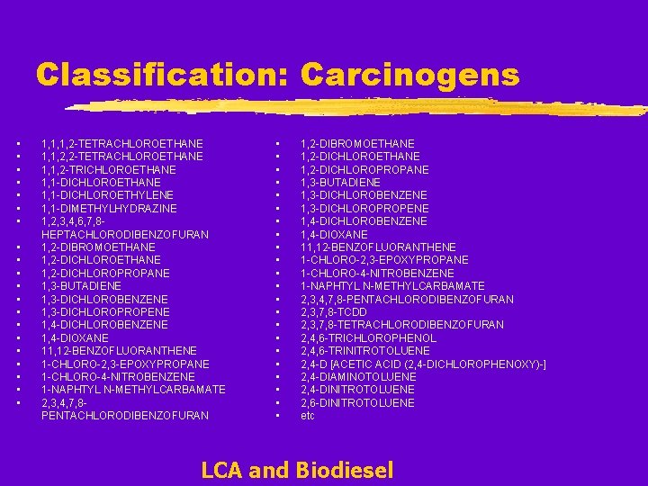 Classification: Carcinogens • • • • • 1, 1, 1, 2 -TETRACHLOROETHANE 1, 1,