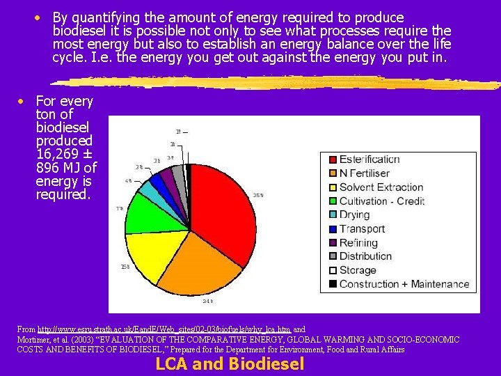  • By quantifying the amount of energy required to produce biodiesel it is