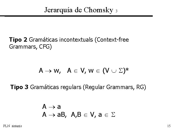 Jerarquía de Chomsky 3 Tipo 2 Gramáticas incontextuals (Context-free Grammars, CFG) A w, A