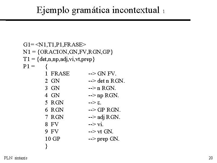 Ejemplo gramática incontextual 1 G 1= <N 1, T 1, P 1, FRASE> N