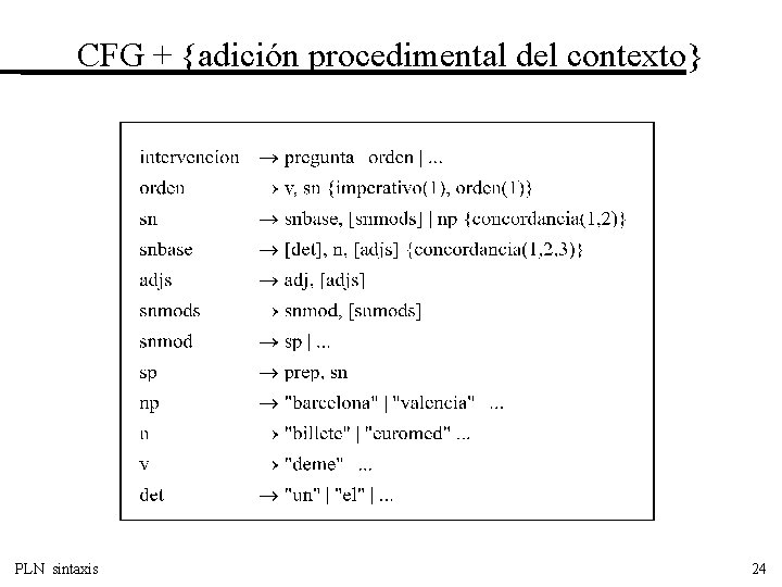 CFG + {adición procedimental del contexto} PLN sintaxis 24 