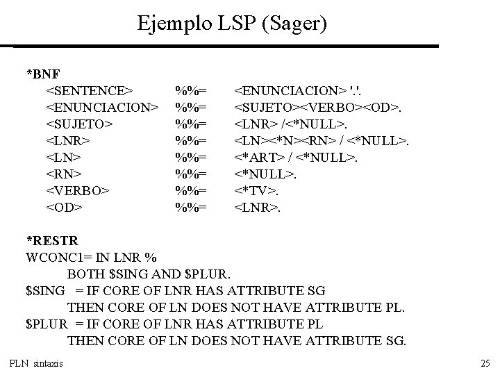 Ejemplo LSP (Sager) *BNF <SENTENCE> <ENUNCIACION> <SUJETO> <LNR> <LN> <RN> <VERBO> <OD> %%= %%=