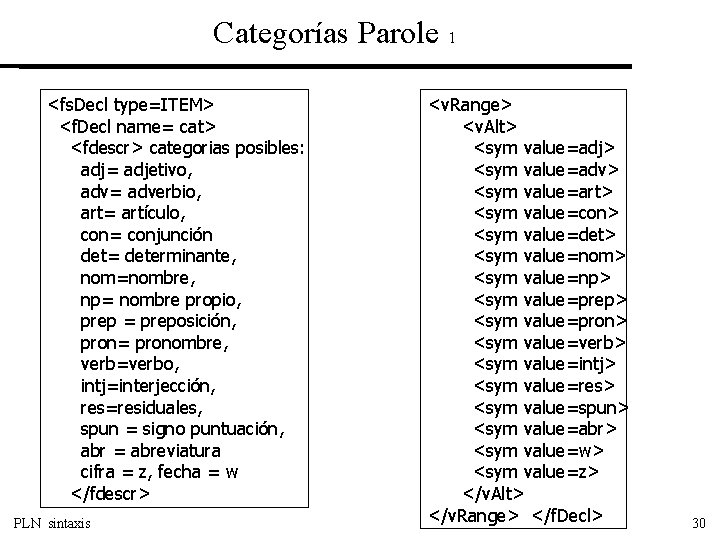 Categorías Parole 1 <fs. Decl type=ITEM> <f. Decl name= cat> <fdescr> categorias posibles: adj=