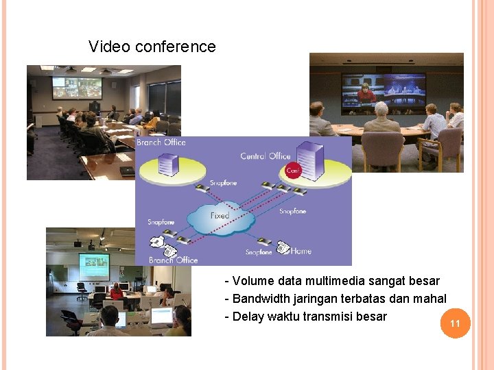Video conference - Volume data multimedia sangat besar - Bandwidth jaringan terbatas dan mahal
