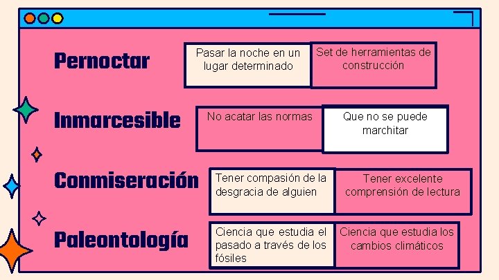 Pernoctar Pasar la noche en un lugar determinado Inmarcesible Set de herramientas de construcción