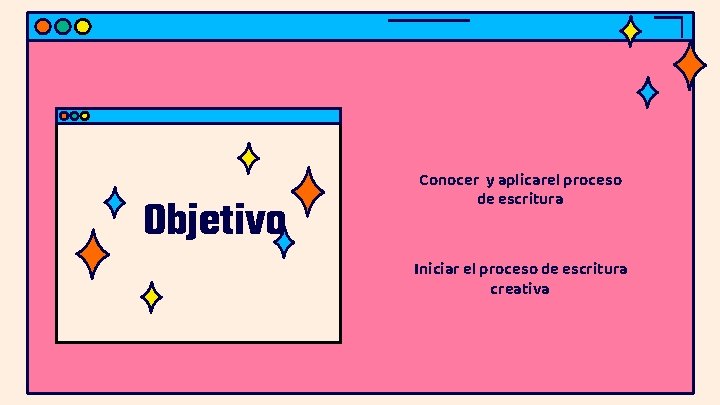 Objetivo Conocer y aplicarel proceso de escritura Iniciar el proceso de escritura creativa 