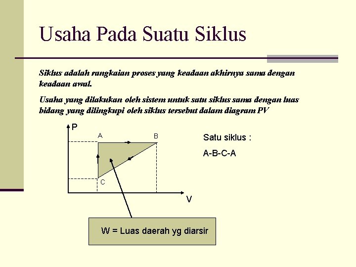 Usaha Pada Suatu Siklus adalah rangkaian proses yang keadaan akhirnya sama dengan keadaan awal.