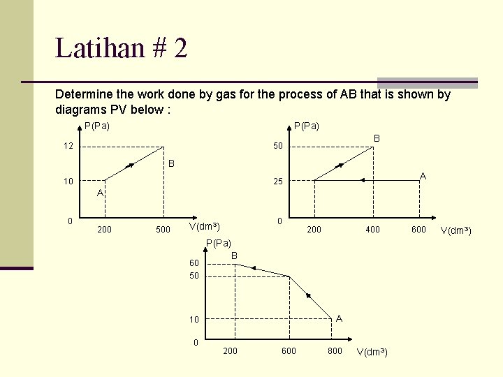 Latihan # 2 Determine the work done by gas for the process of AB
