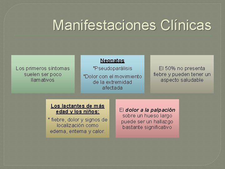 Manifestaciones Clínicas Los primeros síntomas suelen ser poco llamativos Neonatos *Pseudoparálisis *Dolor con el
