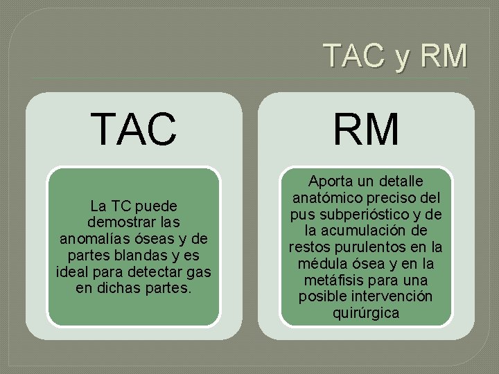 TAC y RM TAC RM La TC puede demostrar las anomalías óseas y de