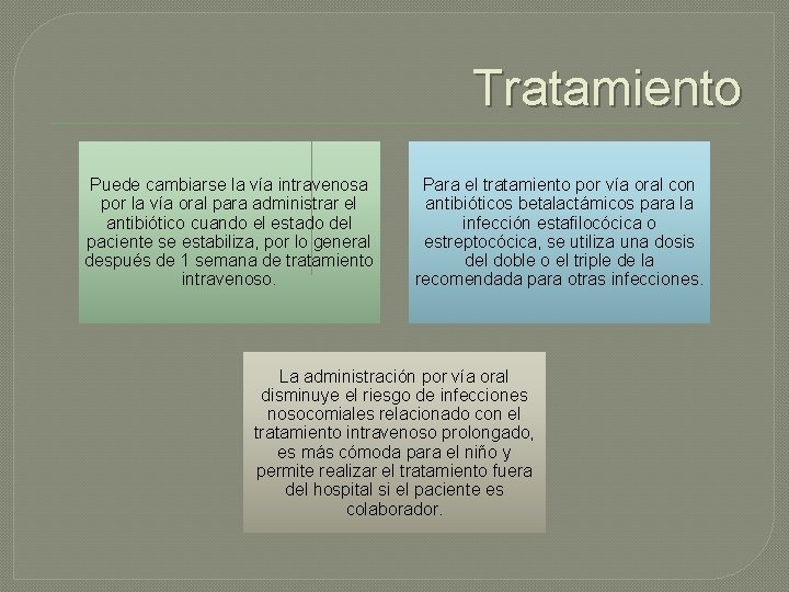 Tratamiento Puede cambiarse la vía intravenosa por la vía oral para administrar el antibiótico