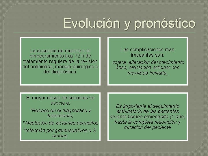 Evolución y pronóstico La ausencia de mejoría o el empeoramiento tras 72 h de