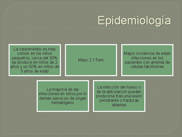 Epidemiología La osteomielitis es más común en los niños pequeños, cerca del 30% se