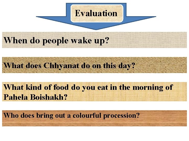 Evaluation When do people wake up? What does Chhyanat do on this day? What