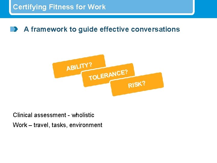 Certifying Fitness for Work A framework to guide effective conversations Clinical assessment - wholistic
