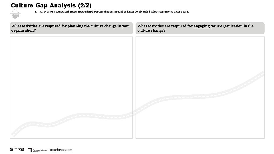 Culture Gap Analysis (2/2) 1. Write down planning and engagement-related activities that are required