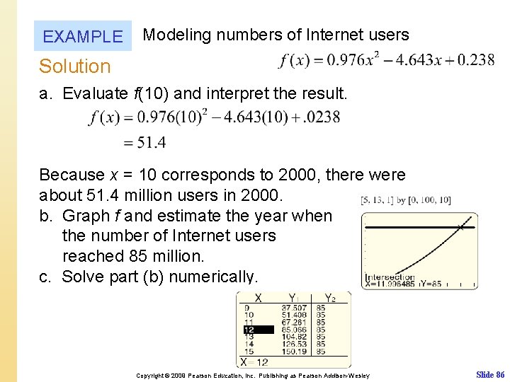 EXAMPLE Modeling numbers of Internet users Solution a. Evaluate f(10) and interpret the result.