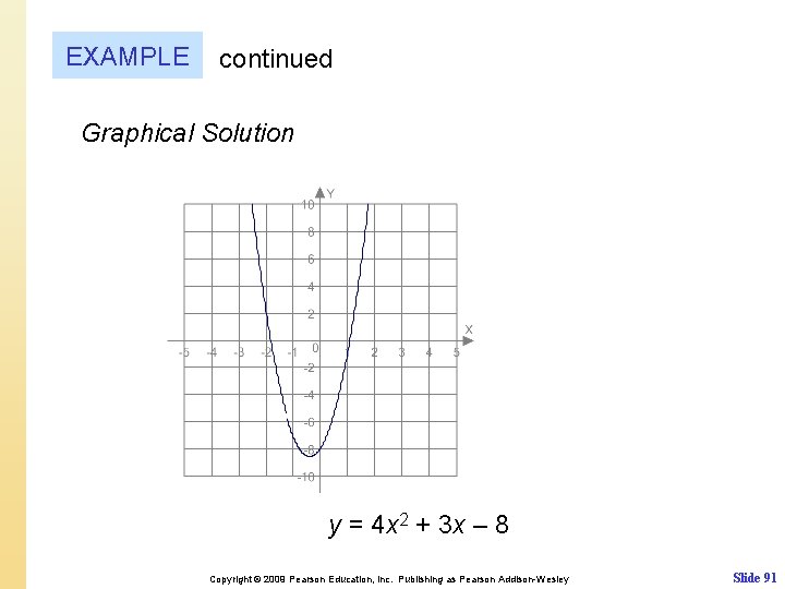 EXAMPLE continued Graphical Solution y = 4 x 2 + 3 x – 8