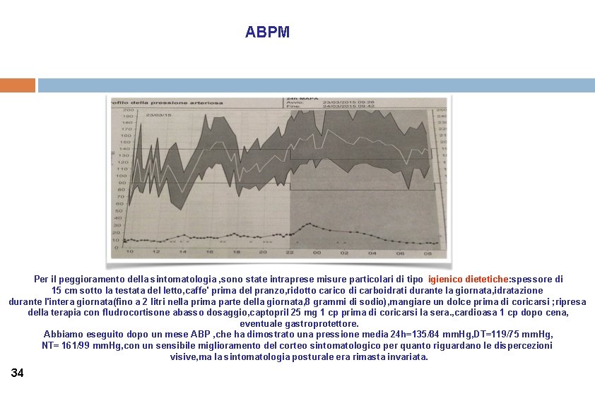 ABPM Per il peggioramento della sintomatologia , sono state intraprese misure particolari di tipo