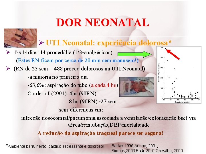 DOR NEONATAL Ø UTI Neonatal: experiência dolorosa* Ø 10 s 14 dias: 14 proced/dia