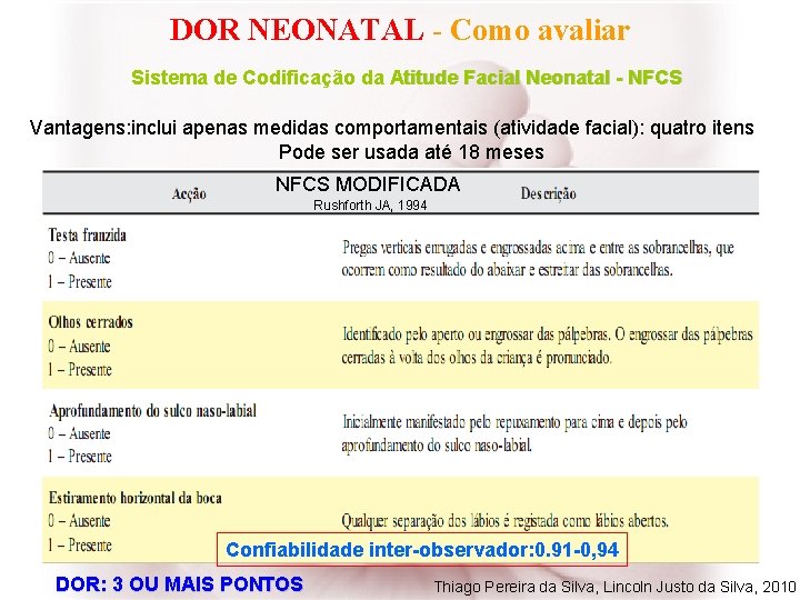 DOR NEONATAL - Como avaliar Sistema de Codificação da Atitude Facial Neonatal - NFCS