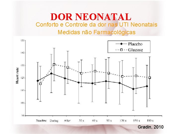 DOR NEONATAL Conforto e Controle da dor nas UTI Neonatais Medidas não Farmacológicas Gradin,