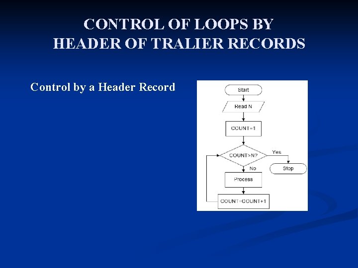 CONTROL OF LOOPS BY HEADER OF TRALIER RECORDS Control by a Header Record 