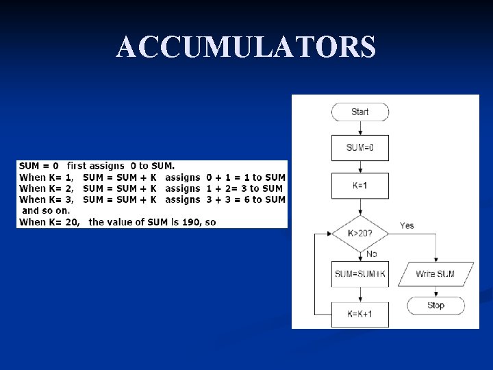 ACCUMULATORS 