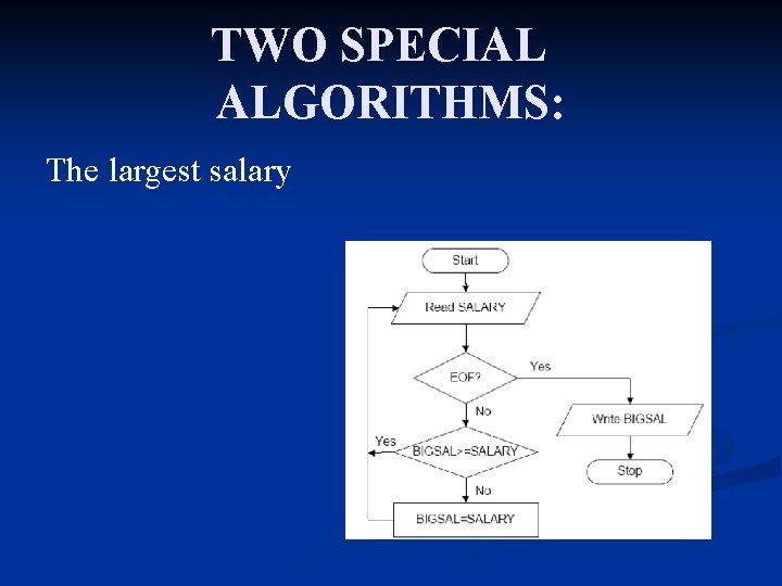 TWO SPECIAL ALGORITHMS: The largest salary 