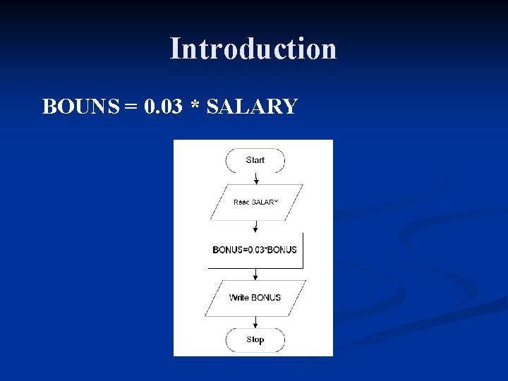 Introduction BOUNS = 0. 03 * SALARY 