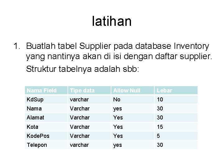 latihan 1. Buatlah tabel Supplier pada database Inventory yang nantinya akan di isi dengan