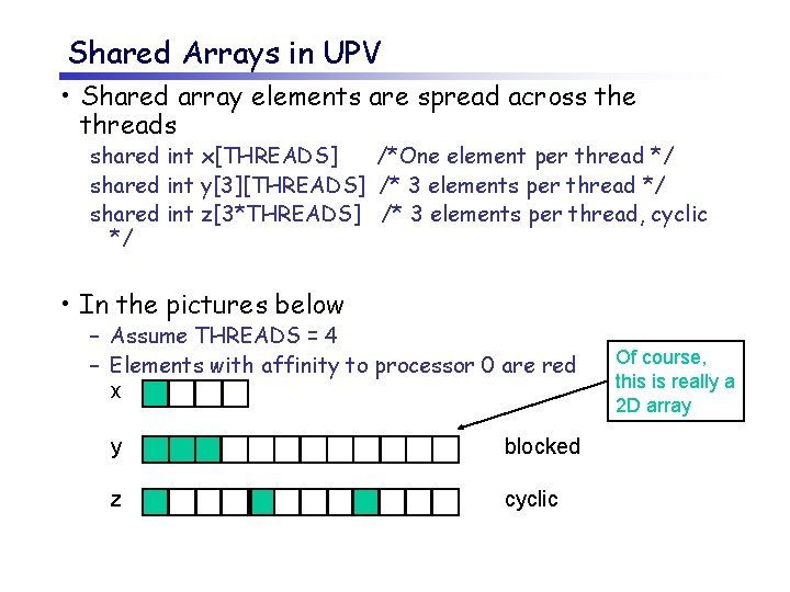 Shared Arrays in UPV • Shared array elements are spread across the threads shared