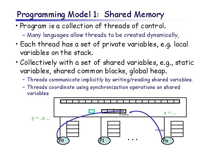 Programming Model 1: Shared Memory • Program is a collection of threads of control.