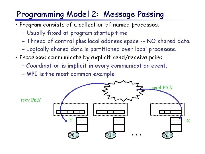 Programming Model 2: Message Passing • Program consists of a collection of named processes.